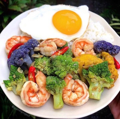 关于剩菜你是如何处理的