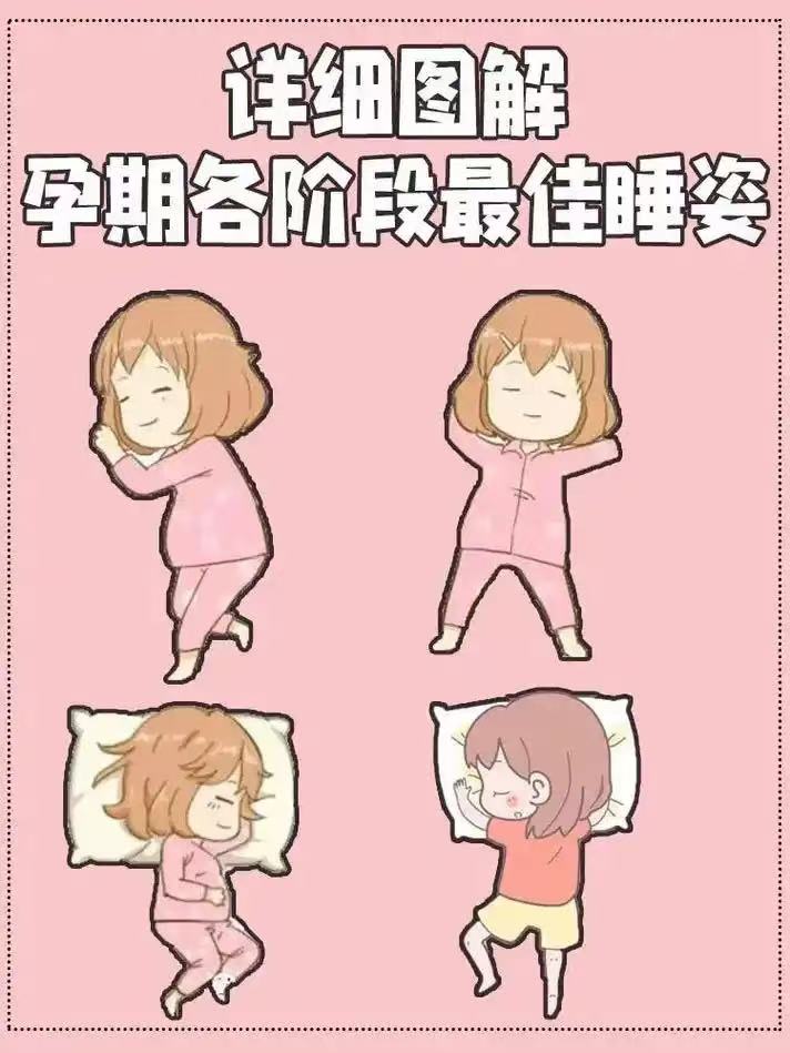 孕妈 | 怀孕后期哪种睡姿最好？