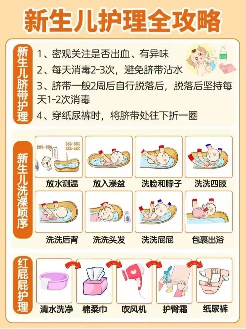 [母婴健康]月嫂护理期间的20条细节