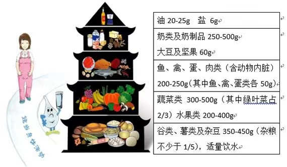 专家访谈|孕晚期冲刺阶段，这些关键点要牢记