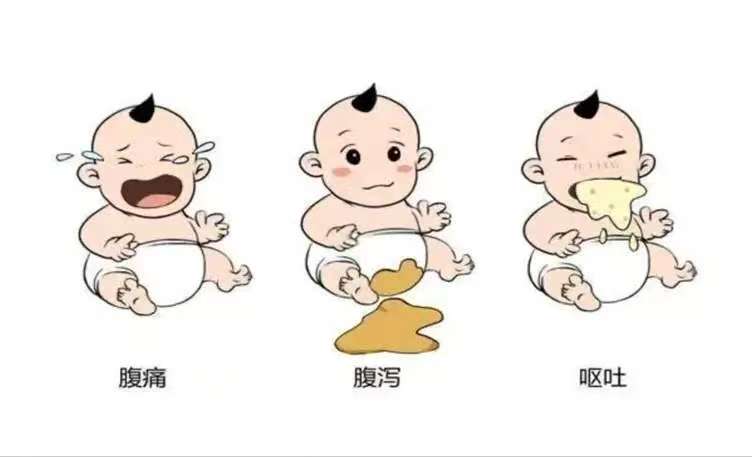 婴儿腹泻的处理方式和分析